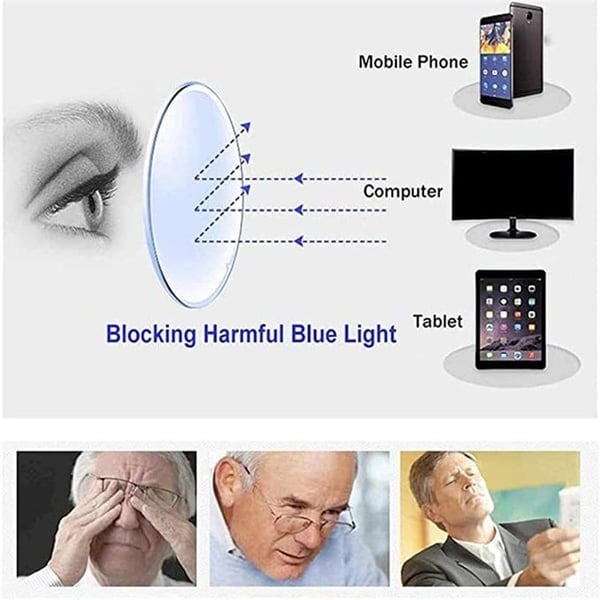 š„ Buy 1 Get 1 Anti-blue Progressive Far And Near Dual-Use Reading Glasses @ Just Rs. 599/- š„