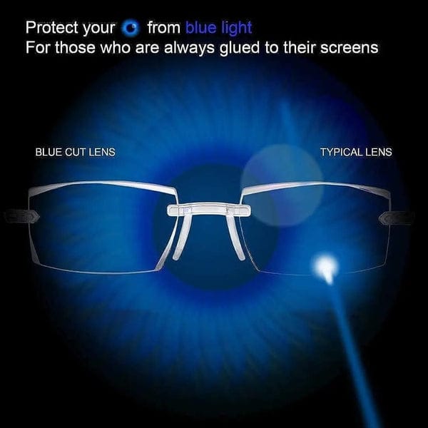 š„ Buy 1 Get 1 Anti-blue Progressive Far And Near Dual-Use Reading Glasses @ Just Rs. 599/- š„