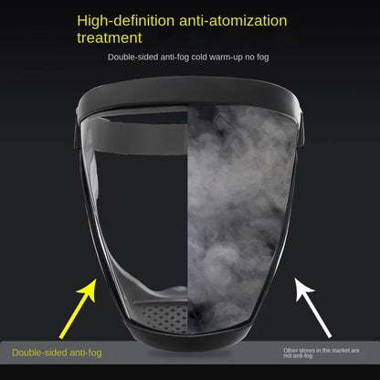 🛡️ Stay Safe in Style: Transparent Full Face Shield + Anti-Fog Safety Glasses @ ₹499
