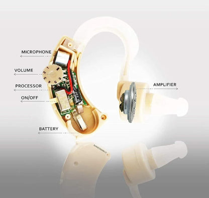🔥 Hear It Clear | Sound Increaser | @ Just Rs.699/-🔥